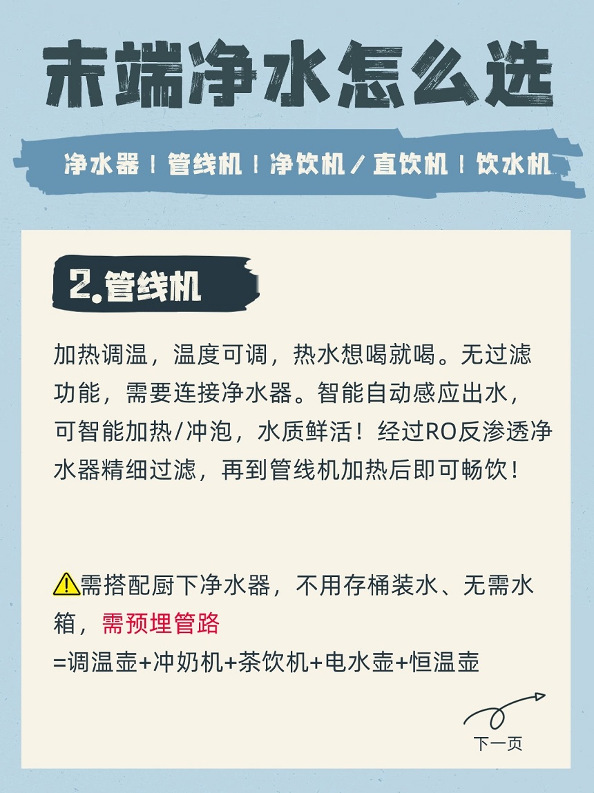 德國法茲科普:凈水器、管線機、直飲機、飲水機有哪些區別? (圖2) 2.jpeg