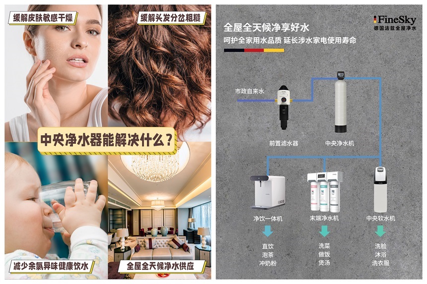 法茲中央凈水器