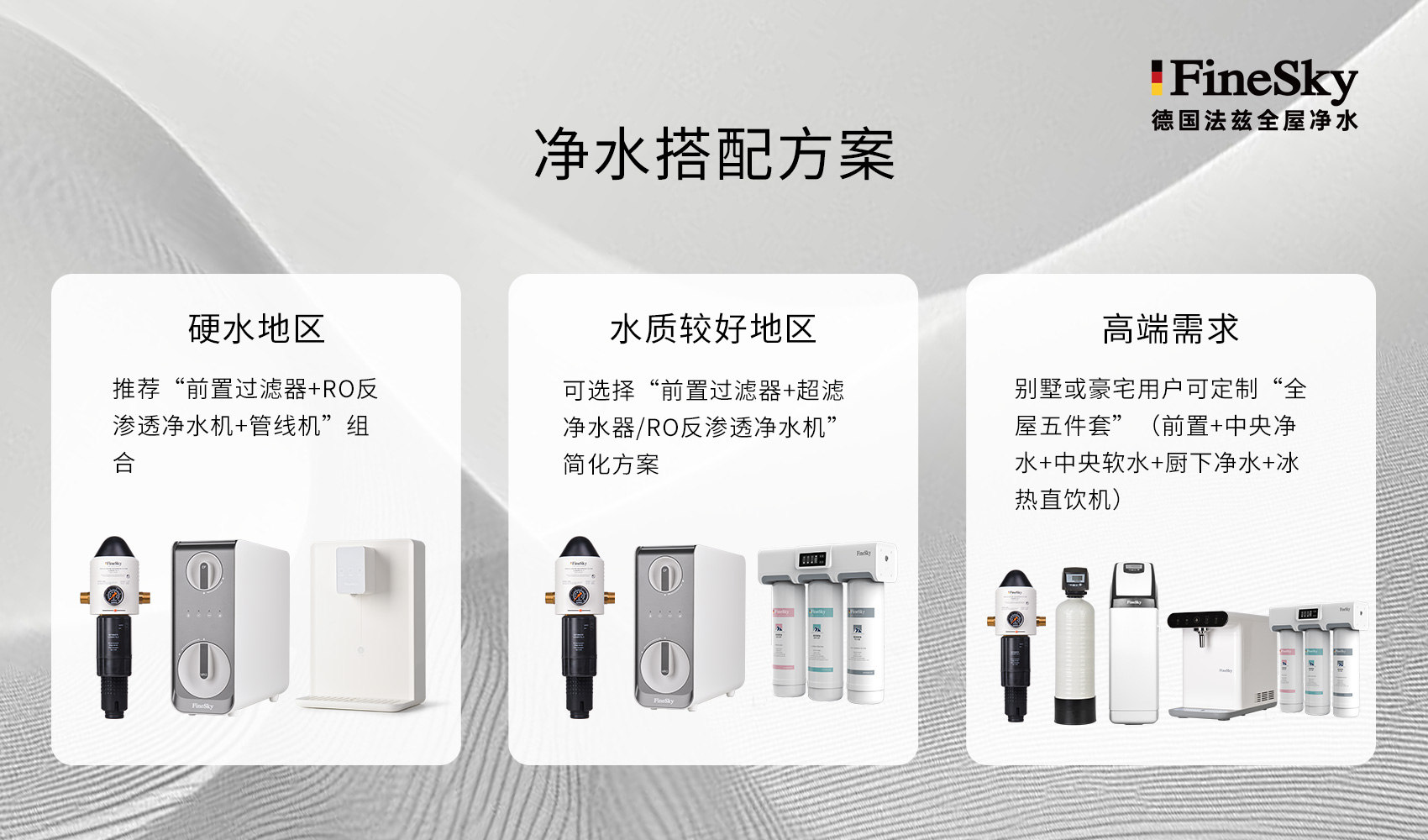 水質(zhì)硬、有異味?不用怕!2025年家用凈水器針對(duì)性方案(圖2) fz (23).jpg